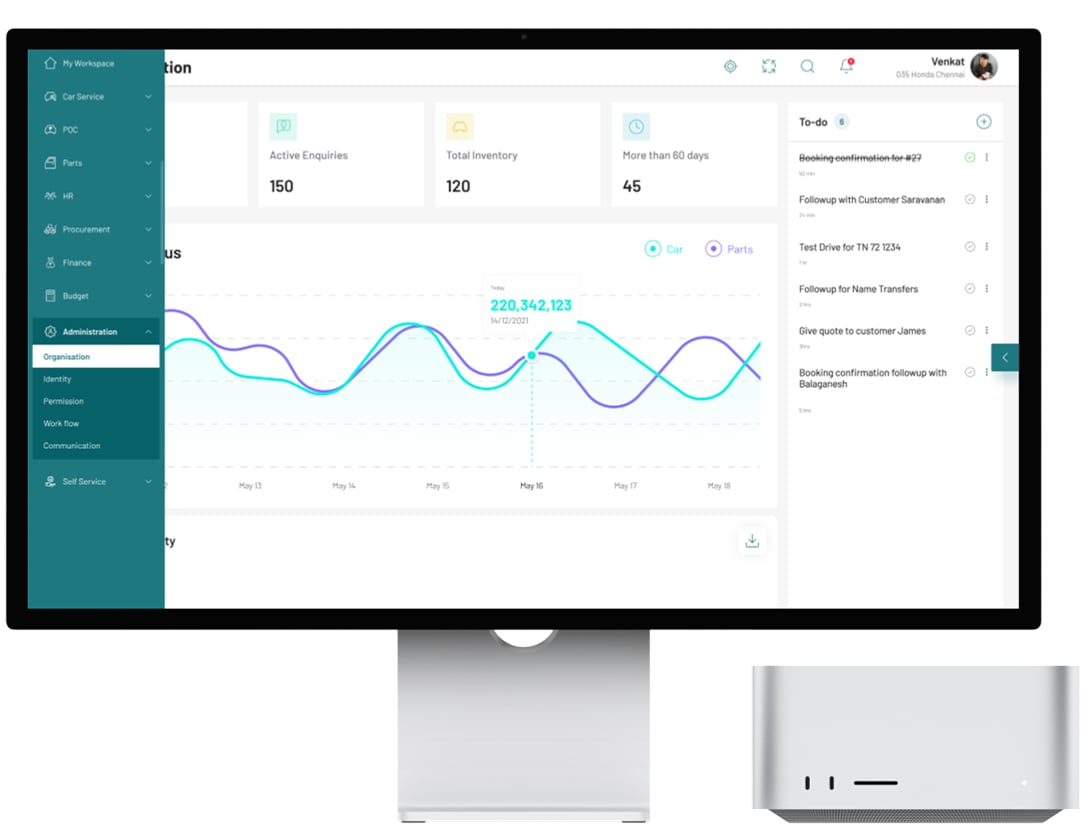 CRM - Automobile Sales & Service